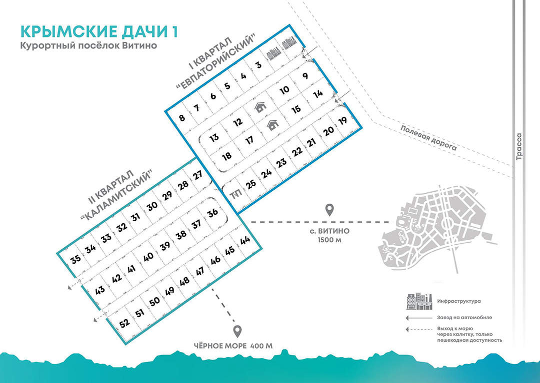 Дача в Крыму КД-1