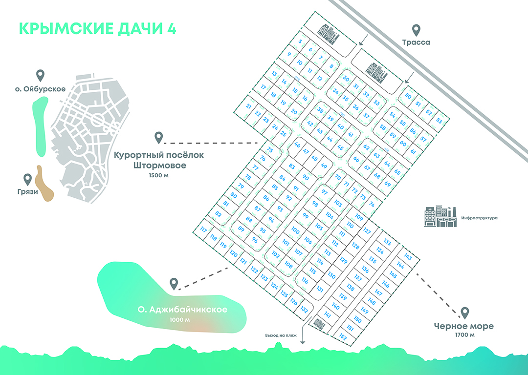 Дача в Крыму – 4 (СНТ) г. Евпатория